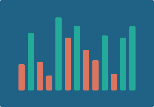 Statistics